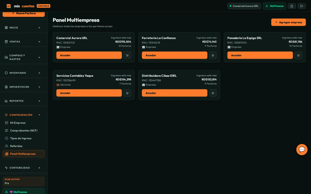 Panel multiempresa de MisCuentas para administrar varios clientes contables.